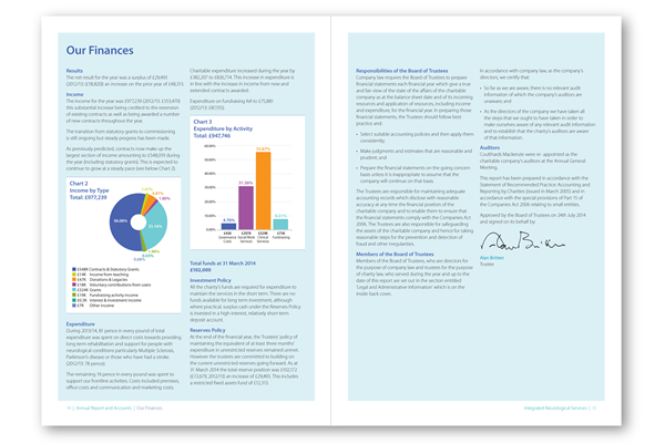 Integrated Neurological Services - Annual Report 04